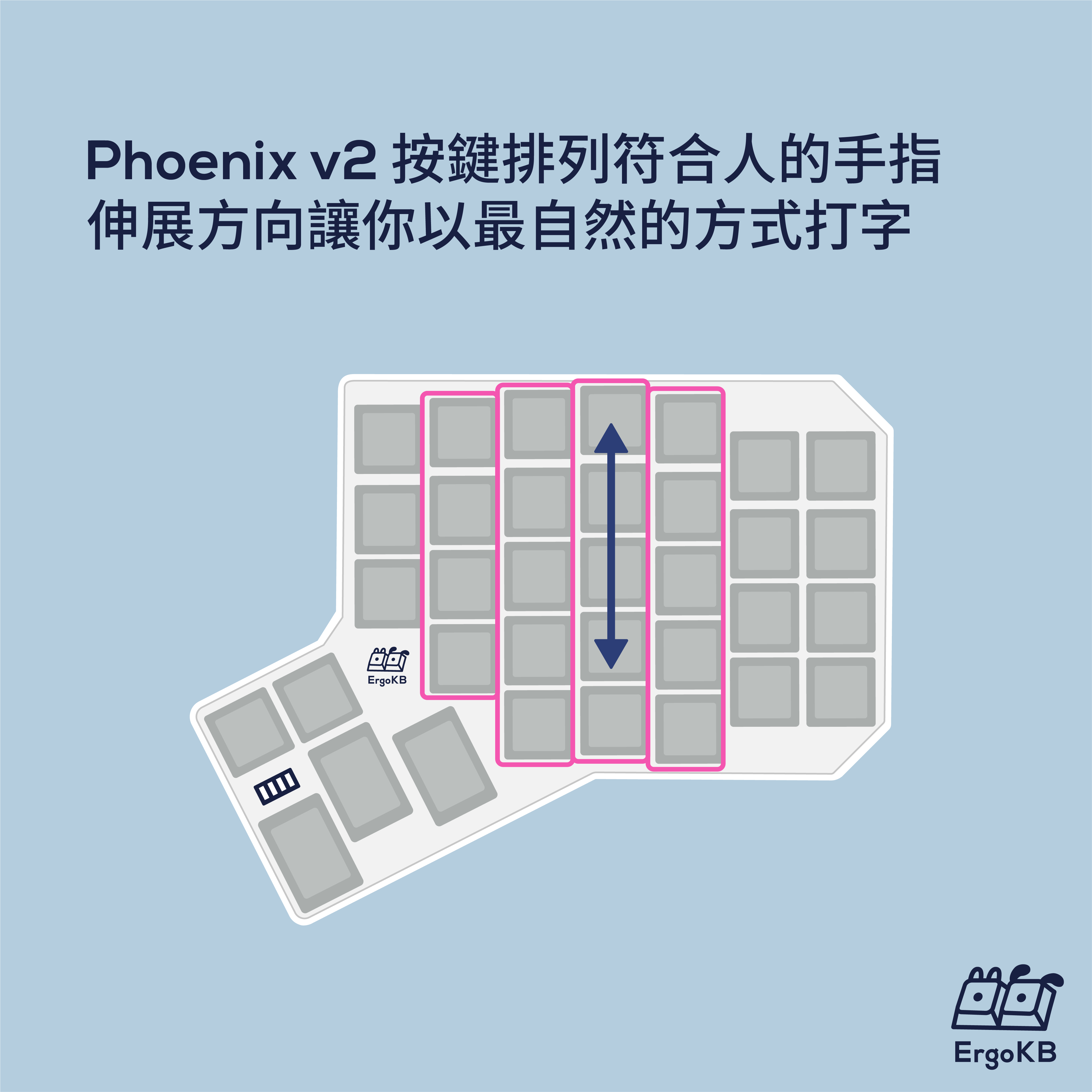 Phoenix 按鍵排列符合人的手指伸展方向，讓你以最自然的方式打字