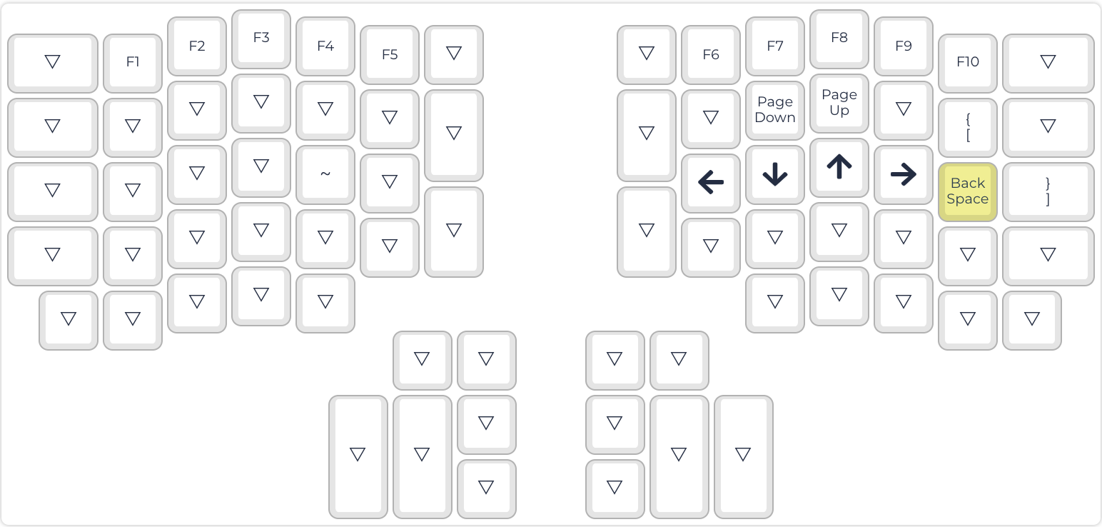 ExDactyl 一週體驗工